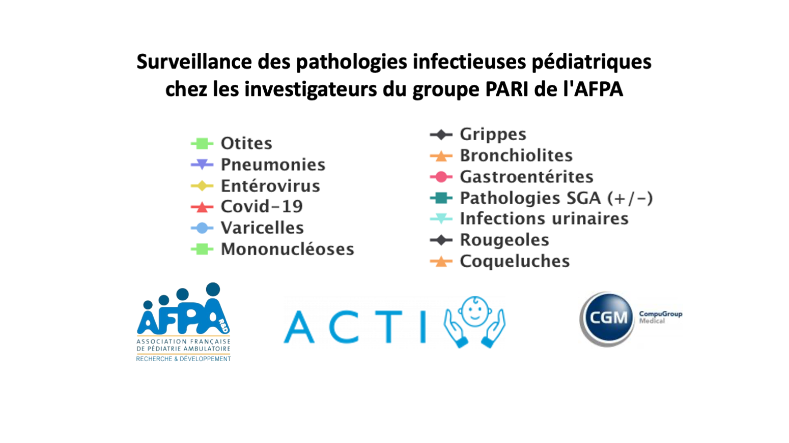 Données du réseau PARI - Semaine du 16 mai 2022