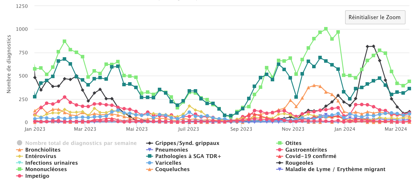 Global 2023 2024 180324
